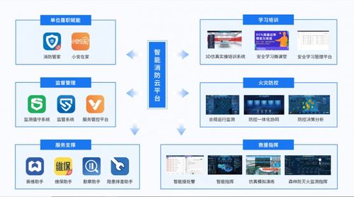 天泽智联荣获智慧消防十大品牌 以AI大模型驱动消防物联网技术革新