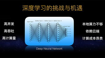 杭州国芯科技发布物联网AI芯片GX8010 万物智能时代呼之欲来