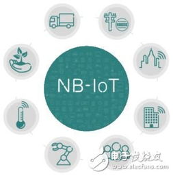 是德科技助力中国电信nb iot测试